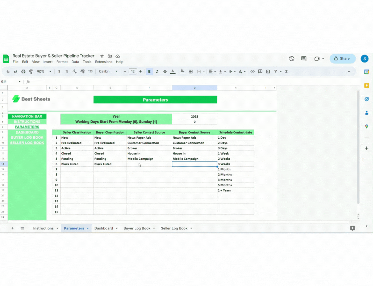 Buyer and Seller Pipeline