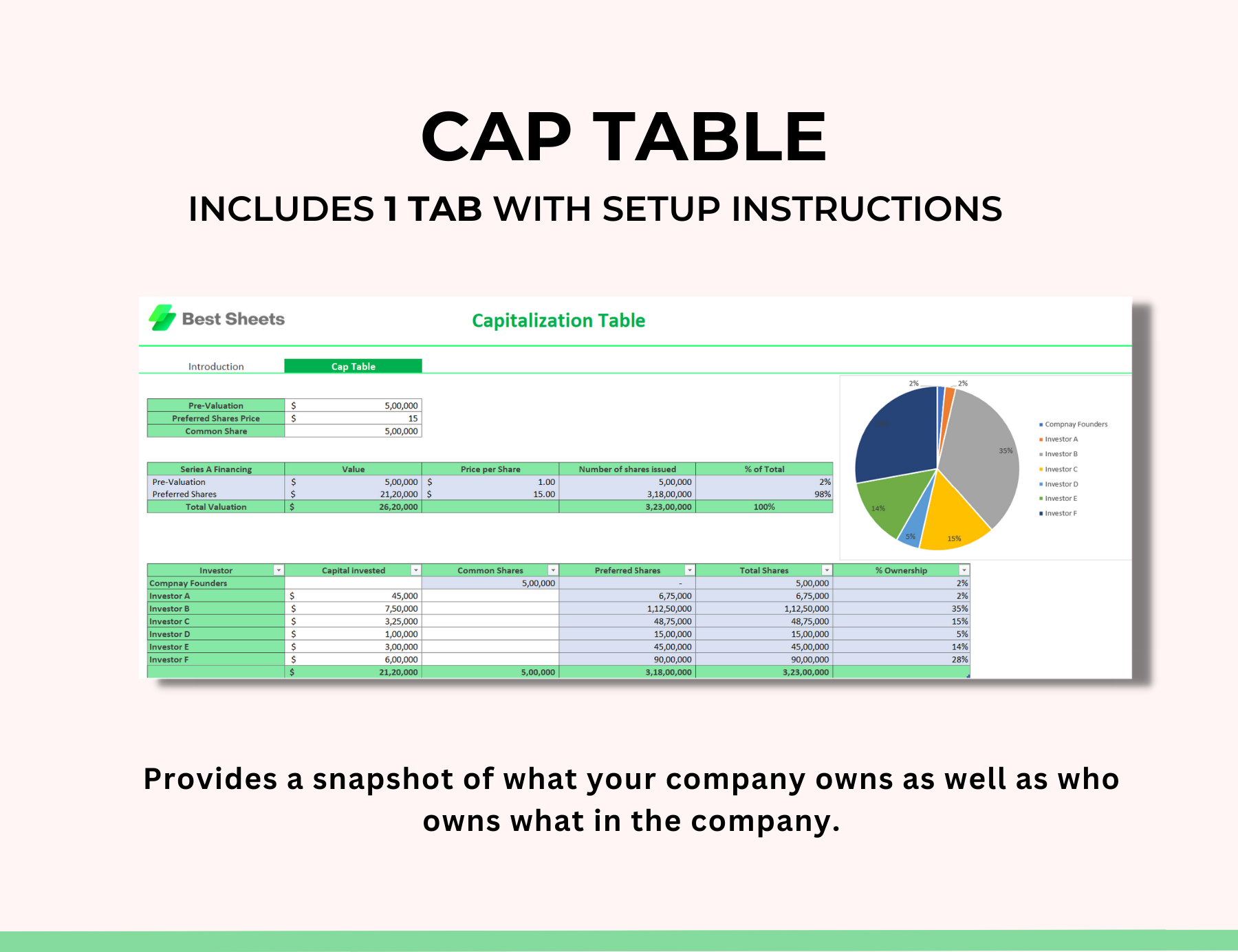 simple cap table template spreadsheet  simple cap table template  ShareholderEquity  SeriesA  SeedRoundInvestment  free simple cap table template