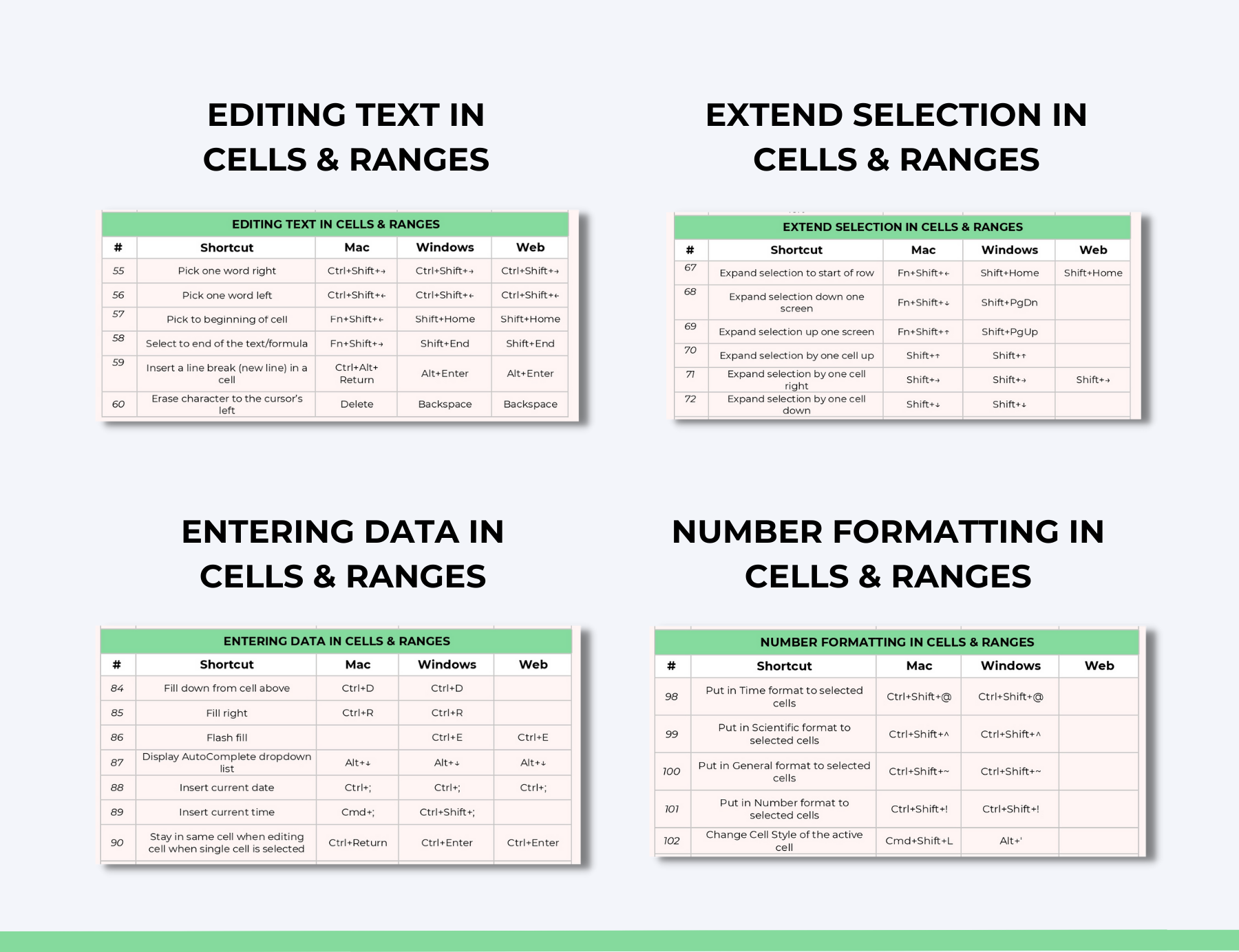  excel pdf, excel formula book