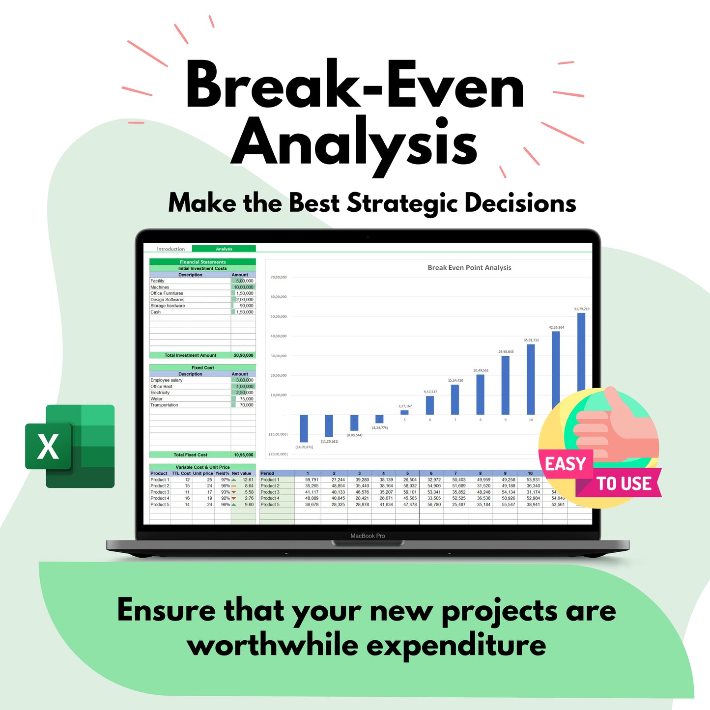 break-even analysis ,break even chart, calculate margin, personal budget template, budget spreadsheet template, profitability calculator, budget template free