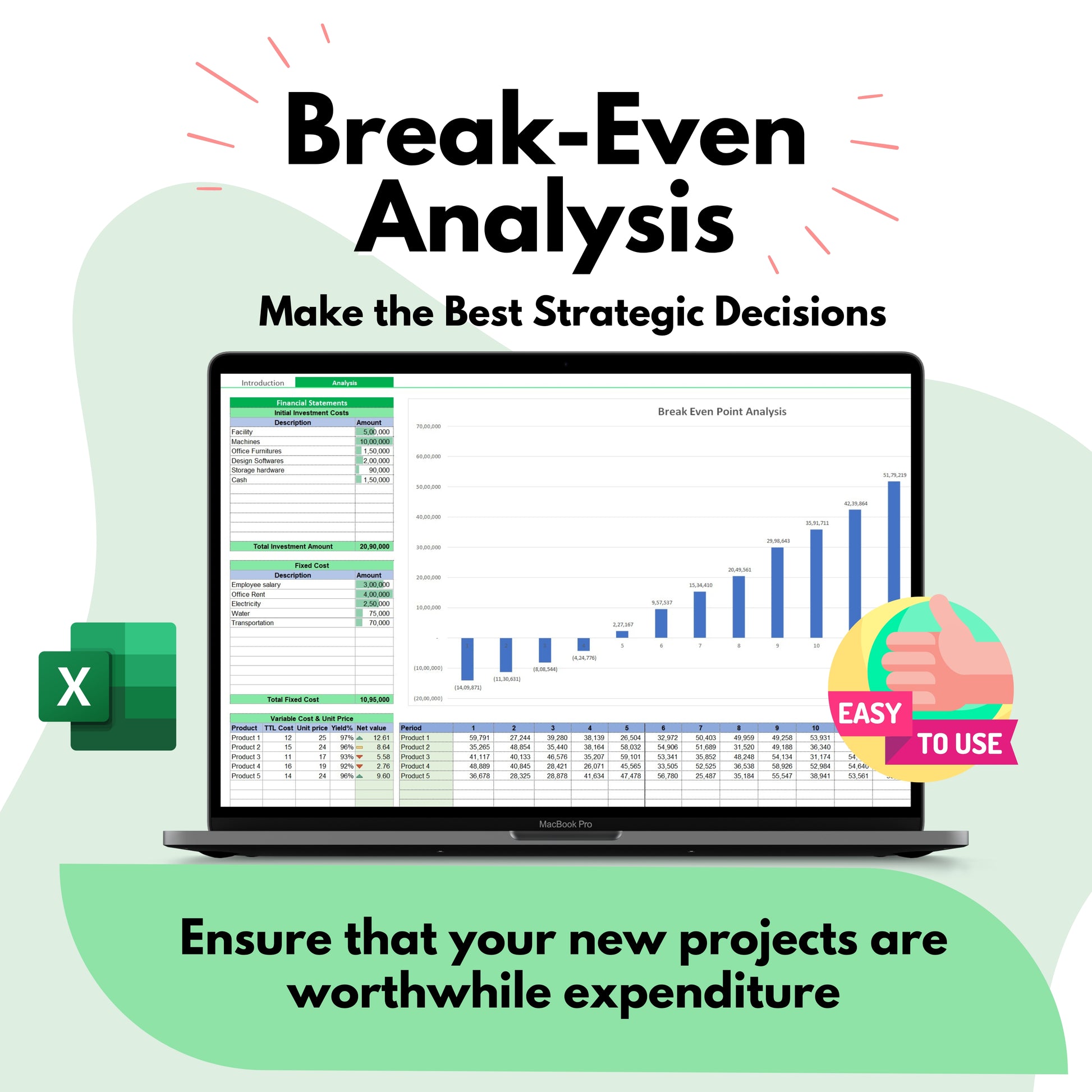 break-even analysis ,break even chart, calculate margin, personal budget template, budget spreadsheet template, profitability calculator, budget template free