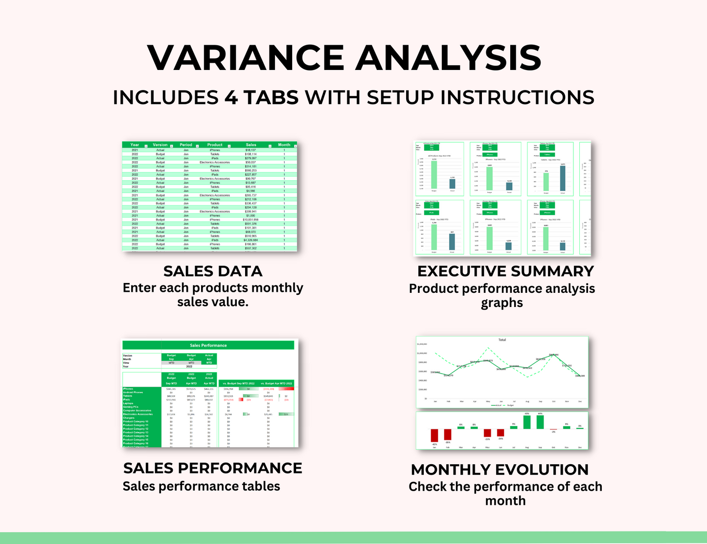 Variance analysis Spreadsheet