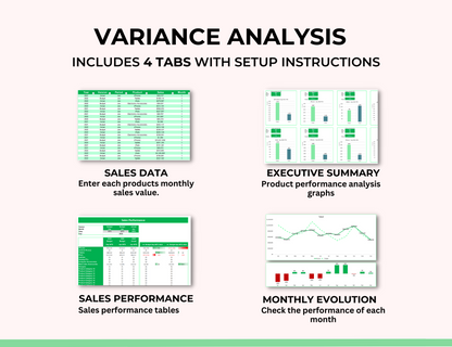 Variance analysis Spreadsheet