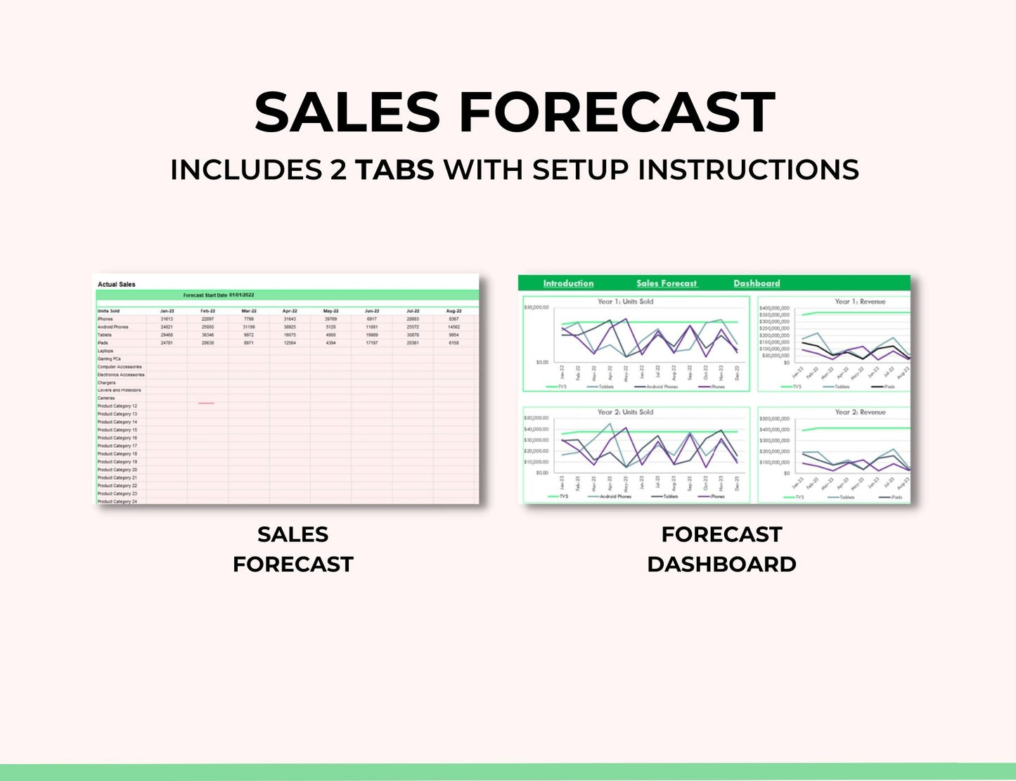Sales Planning & Forecast Template Spreadsheet