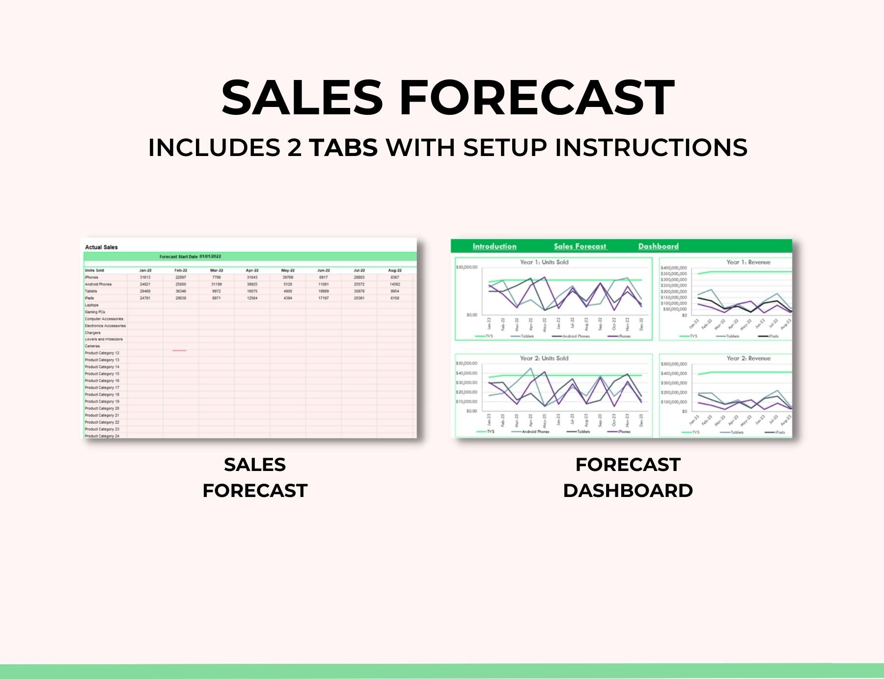 Sales Planning & Forecast Template Spreadsheet