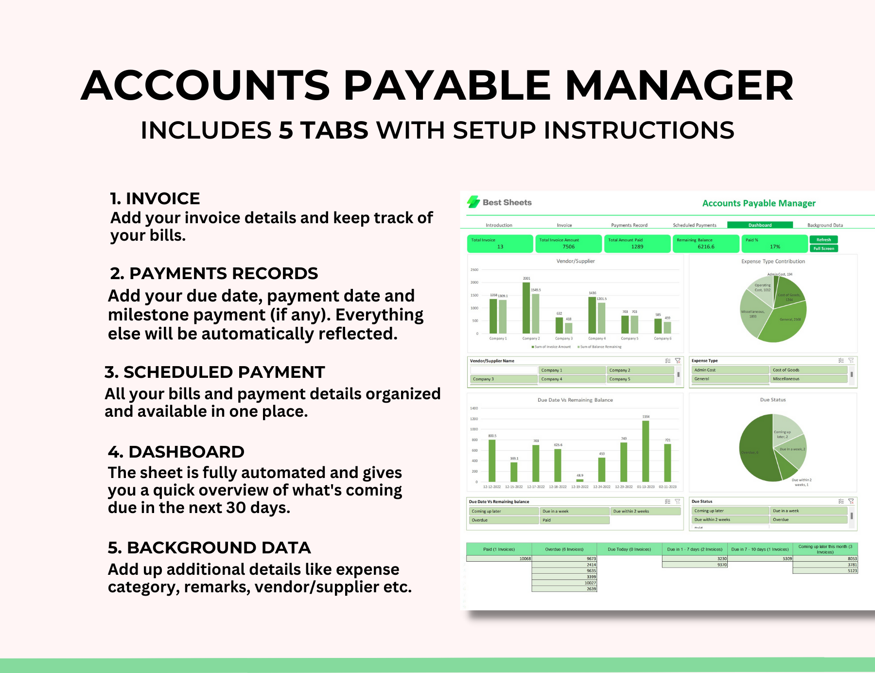 Accounts Payable due ,Vendor bill, Small business due, Ledger bookkeeping, Invoice payment, Expense cost manager, Customer payment,
