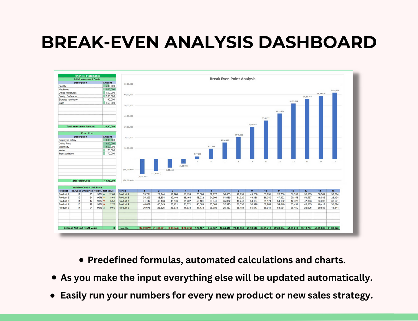 Finance Spreadsheet ,break even chart, calculate margin, personal budget template, budget spreadsheet template, profitability calculator, budget template free, financial plan in business plan, budget excel, mark up calculator, monthly expenses spreadsheet, spreadsheet, profit calculator, ledger, finance template, finance spreadsheet, excel tutorial