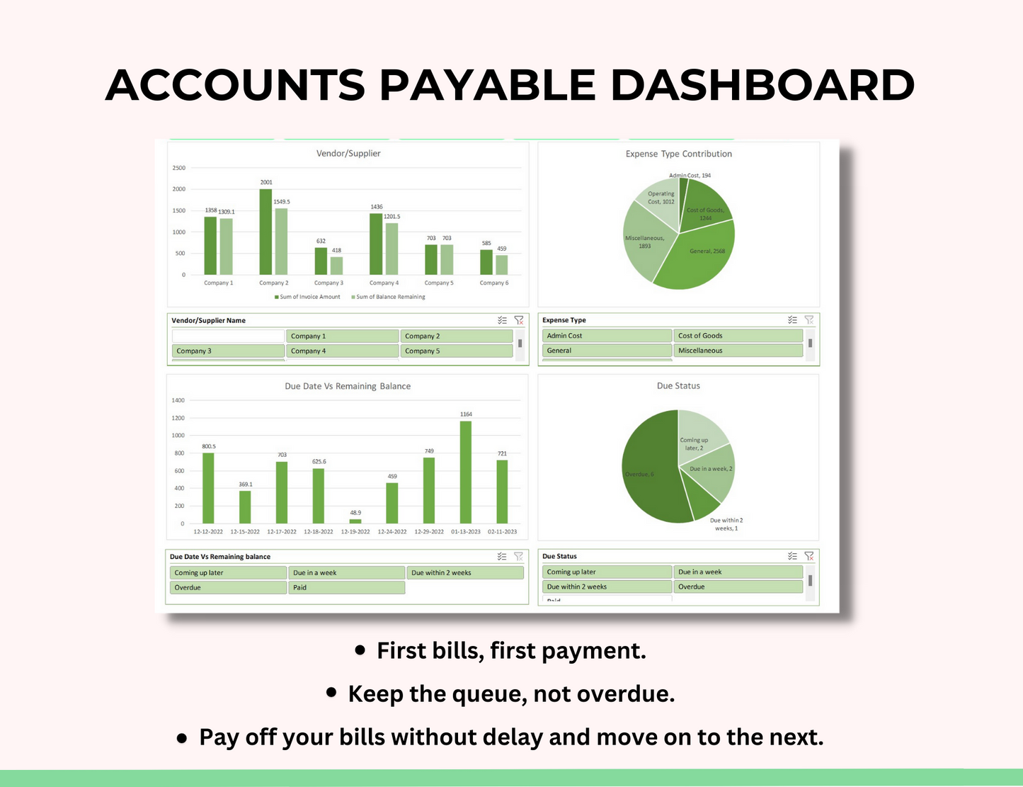 Ledger bookkeeping,Cash due spreadsheet, Bank account listing,  accounts payable turnover,