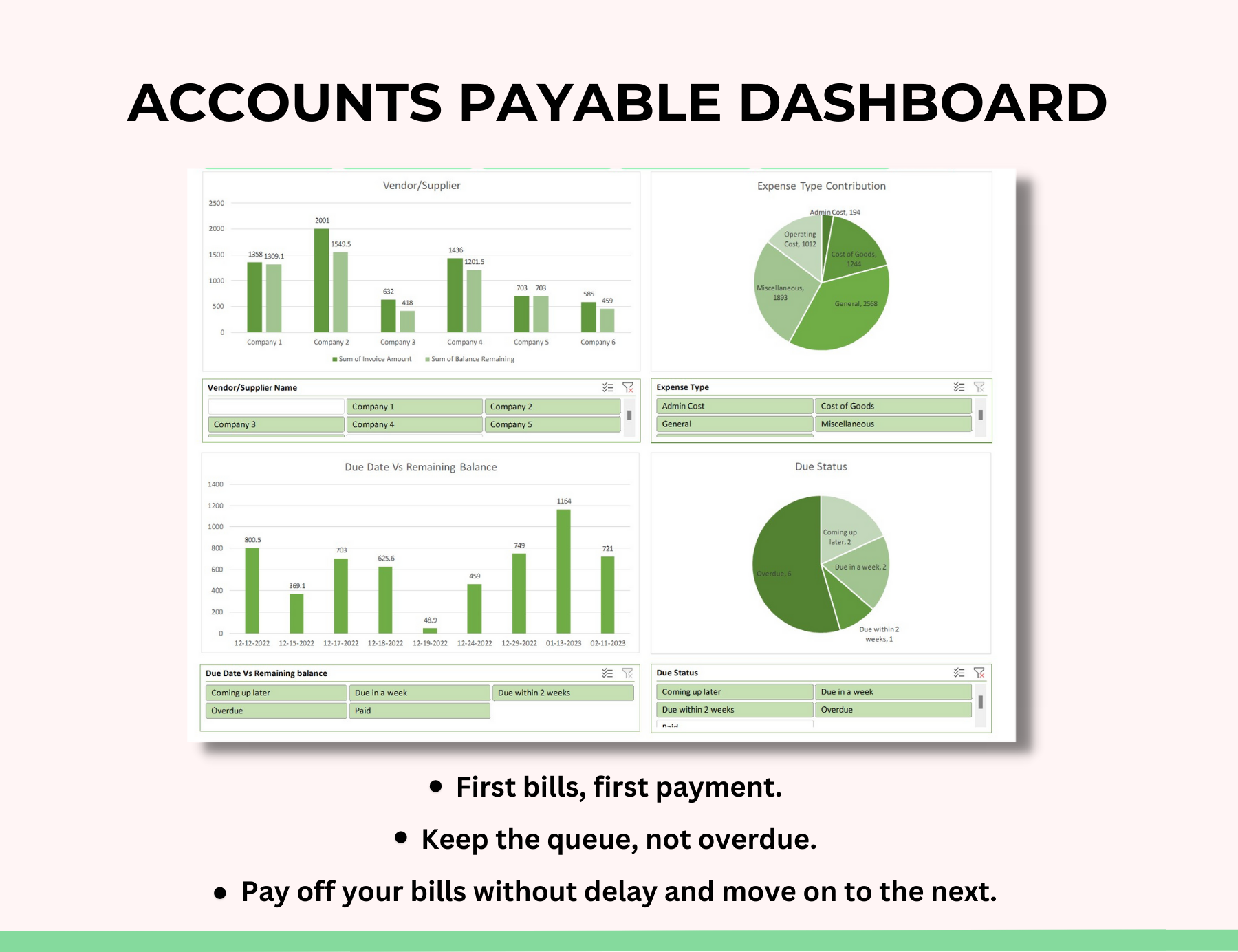 Ledger bookkeeping,Cash due spreadsheet, Bank account listing,  accounts payable turnover,
