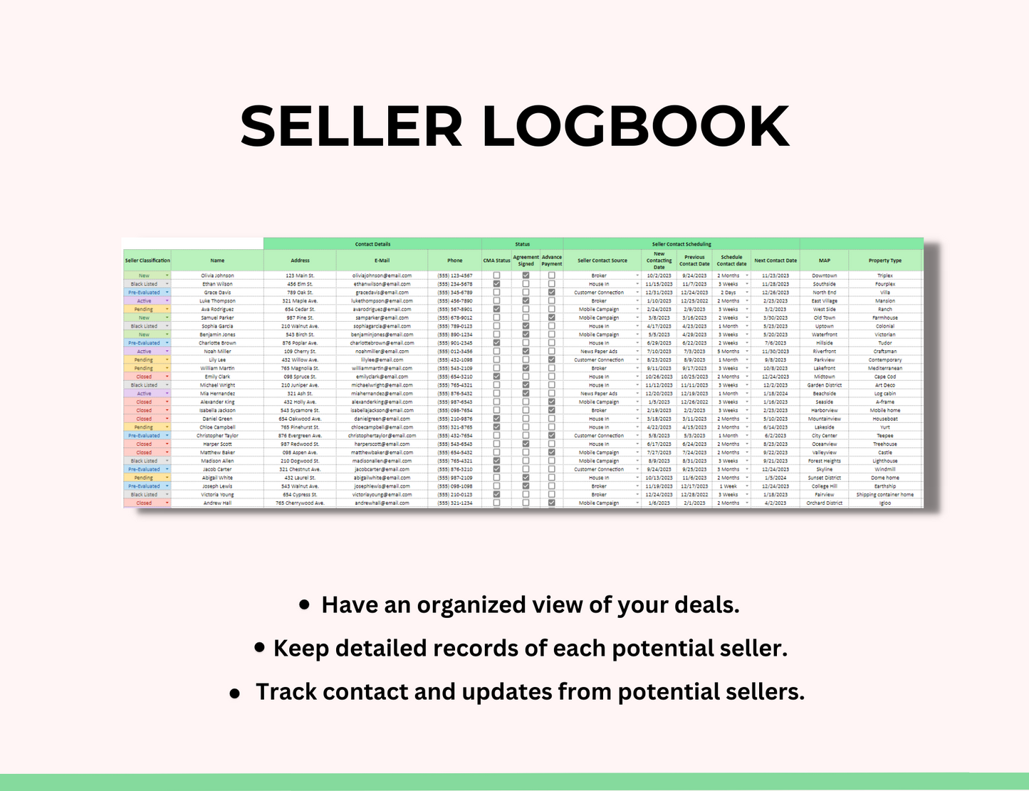 sheets sales tracker