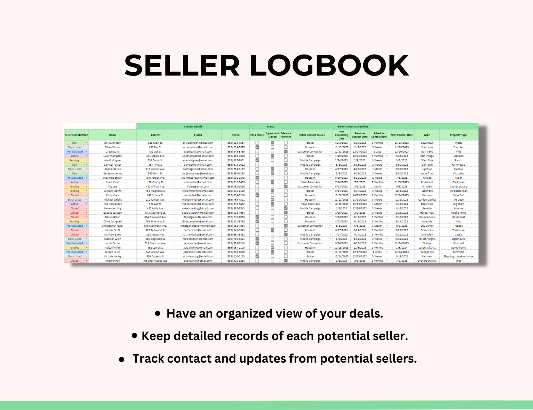 sheets sales tracker