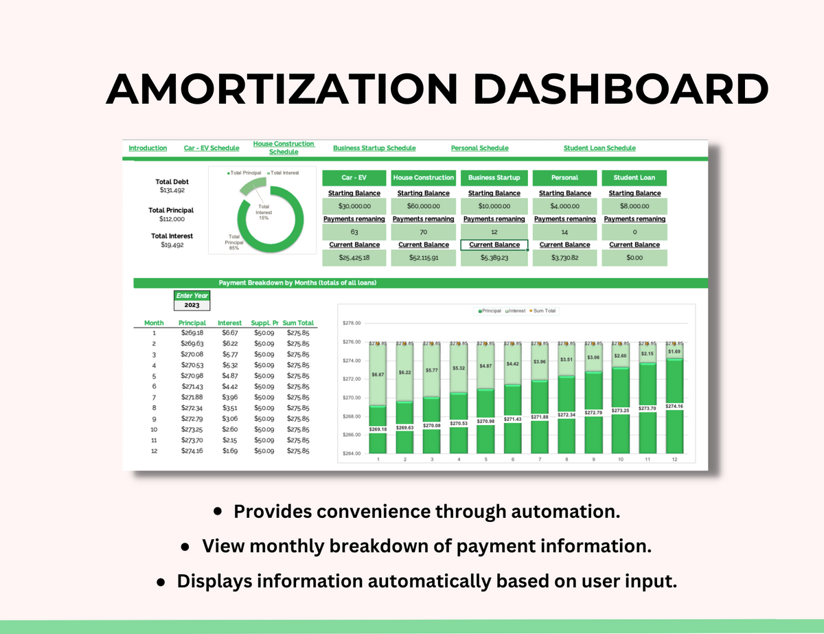 Loan Spreadsheet ,Mortgage Tracker Spreadsheet, Mortgage Comparison Spreadsheet Excel, Loan Payment Tracker Excel, Loan Amortization Spreadsheet, Amortization Spreadsheet with Extra Payments, Free Loan Tracking Spreadsheet Template, Loan Excel Template, Reverse Mortgage Spreadsheet, Loan Management Excel Template, HELOC Mortgage Accelerator Spreadsheet, House Buying Budget Spreadsheet, Free Loan Tracking Spreadsheet, Student Loan Amortization Spreadsheet,