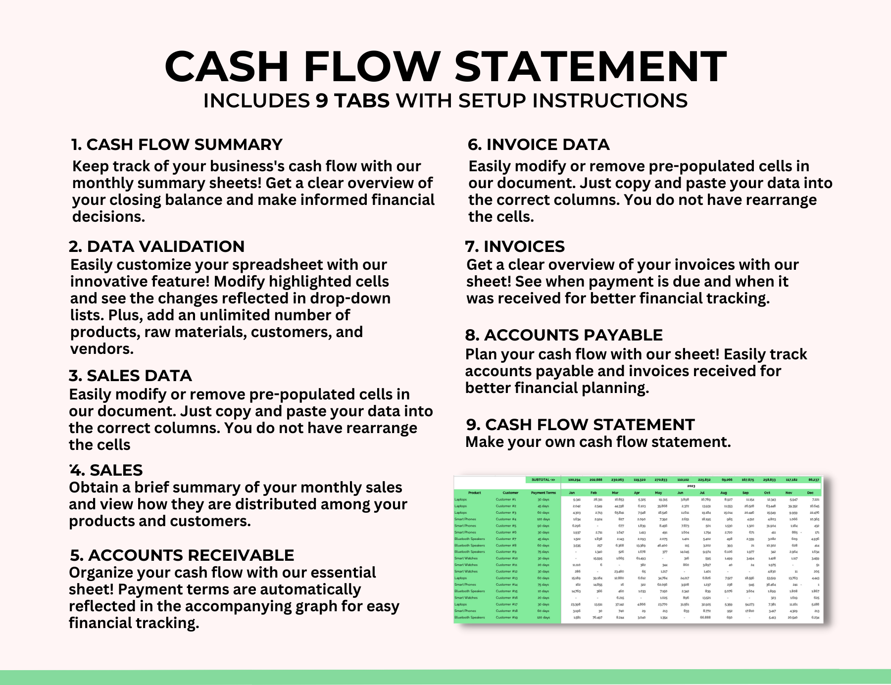  Cash flow statement,