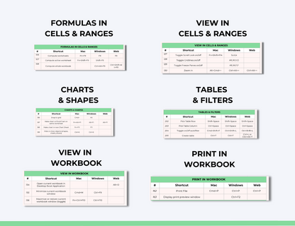 200 Excel Shortcuts Ebook, Tips & Tricks.