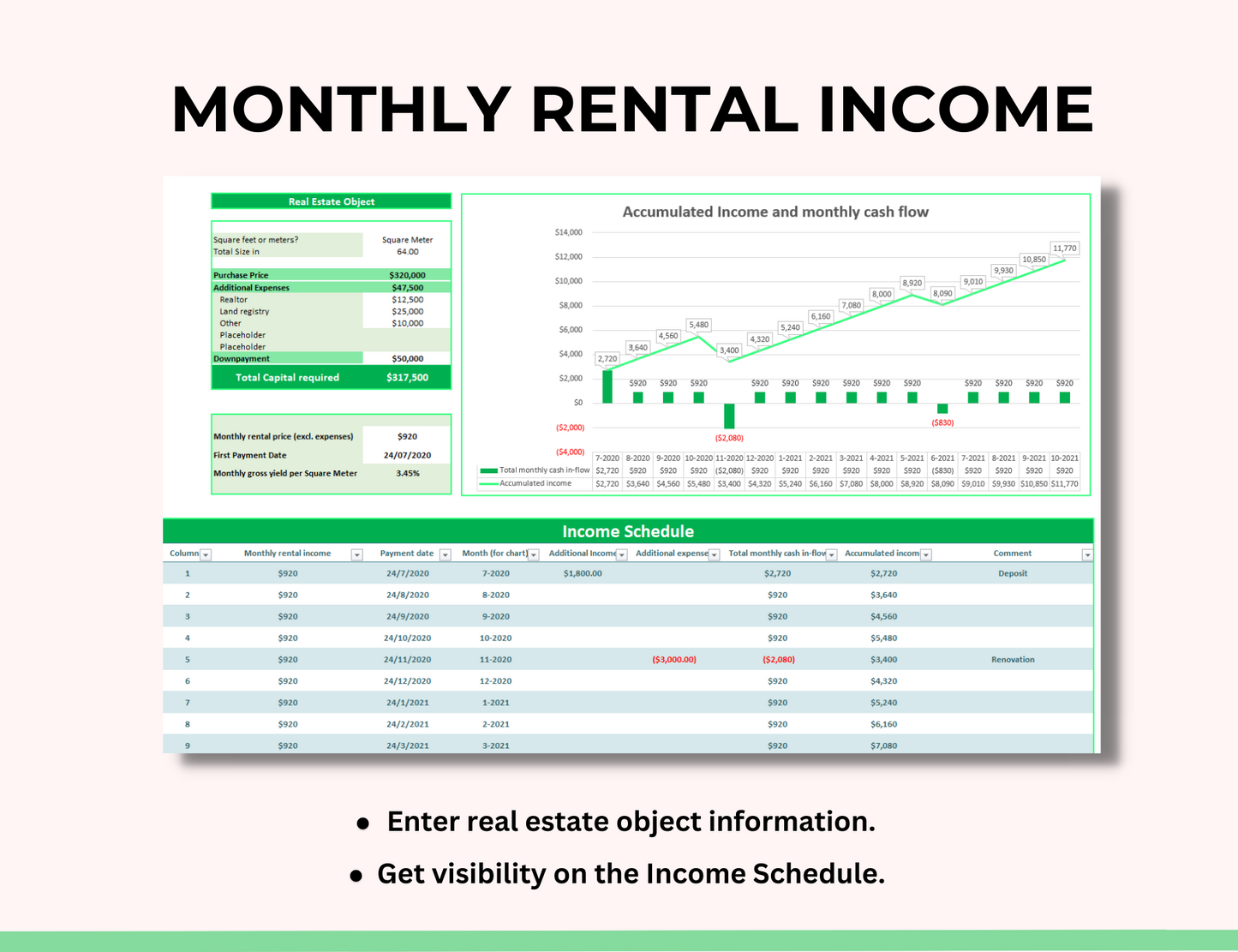Real Estate Loan Planner