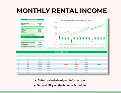 Real Estate Loan Planner