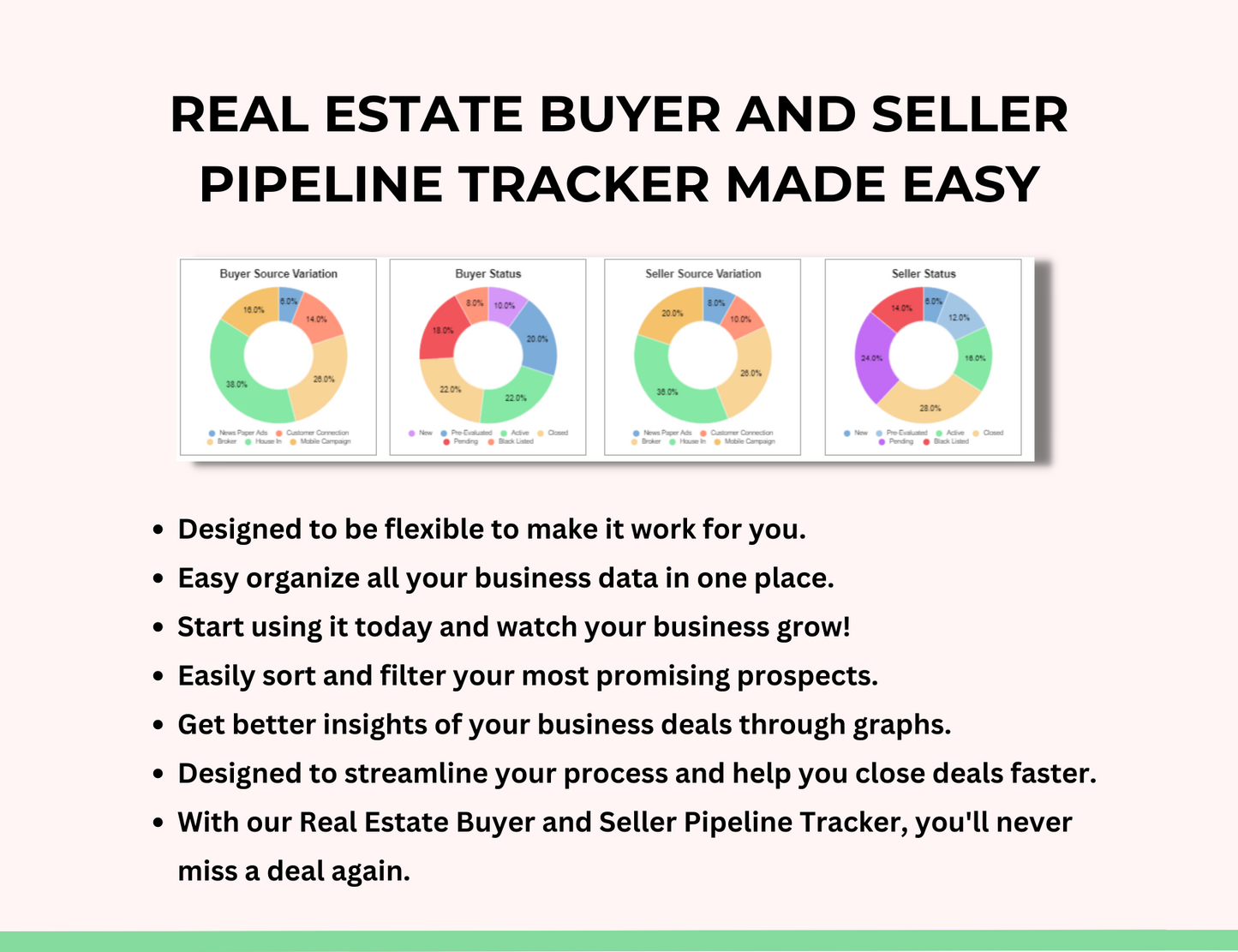 sales template sheets