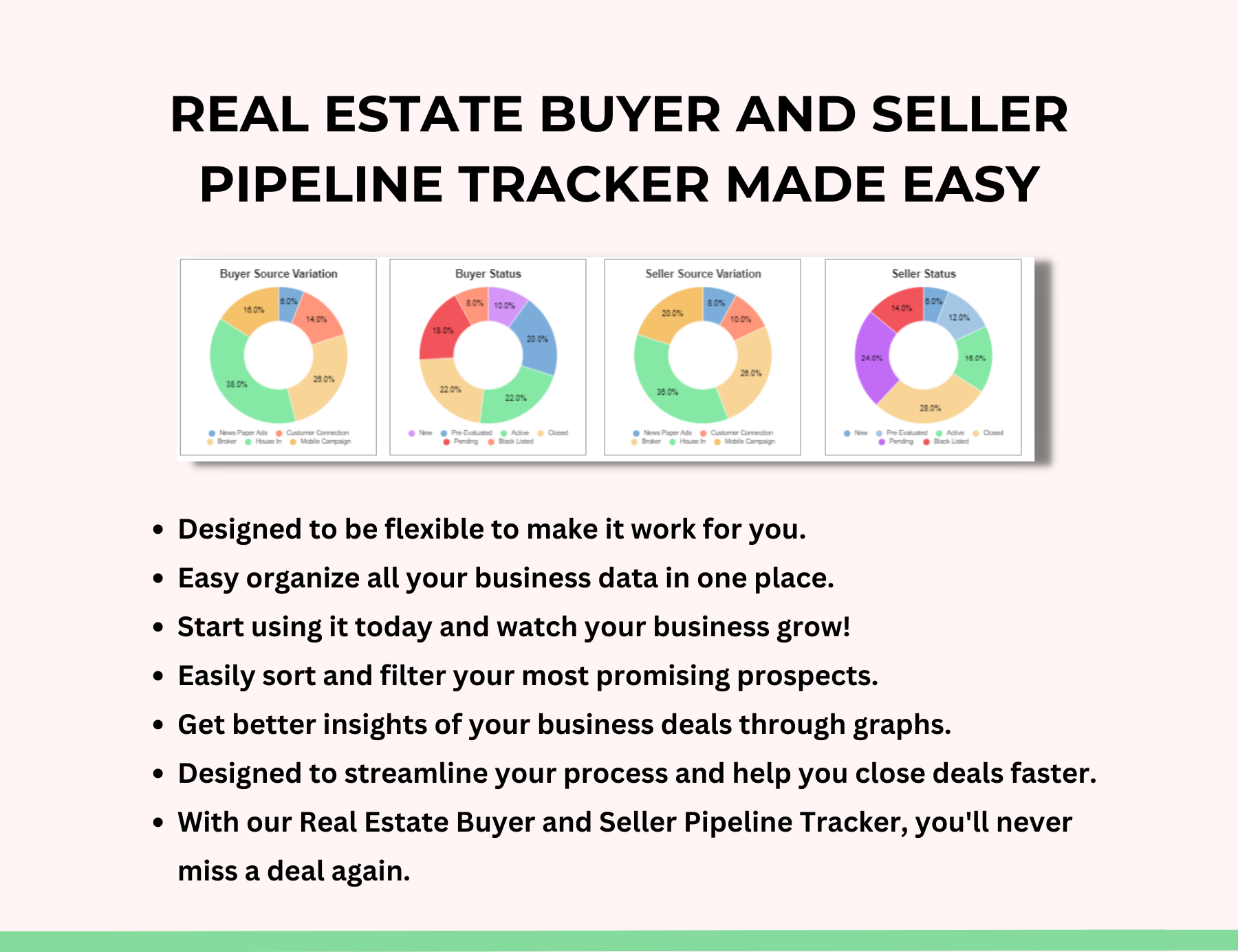 sales template sheets