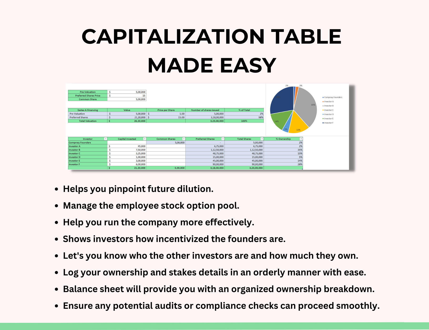 ESOP  EquityOwnership  EquityManagement  EquityDistribution  EmployeeEquity  DilutionAnalysis  ConvertibleNotes  CapTableManagement  CapTable  capitalization table for startup