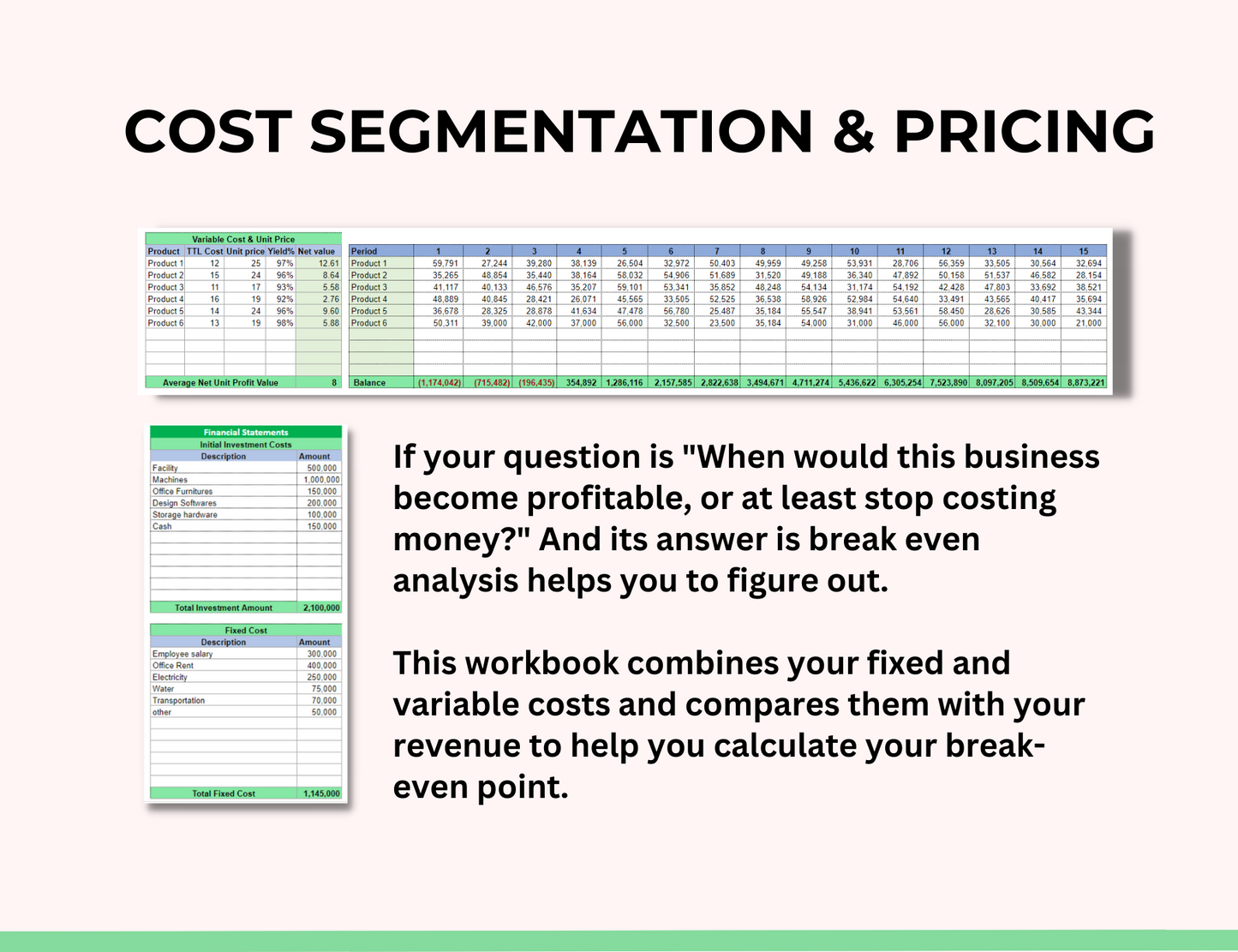 Profit calculator , BreakEvenPoint, BreakEvenFormula, BreakEvenCalculator, BreakEvenAnalysisTemplate, BreakEvenAnalysisGraph, BreakEvenAnalysisExplanation, BreakEvenAnalysisExcel, BreakEvenAnalysisExample, BreakEvenAnalysisDefinition