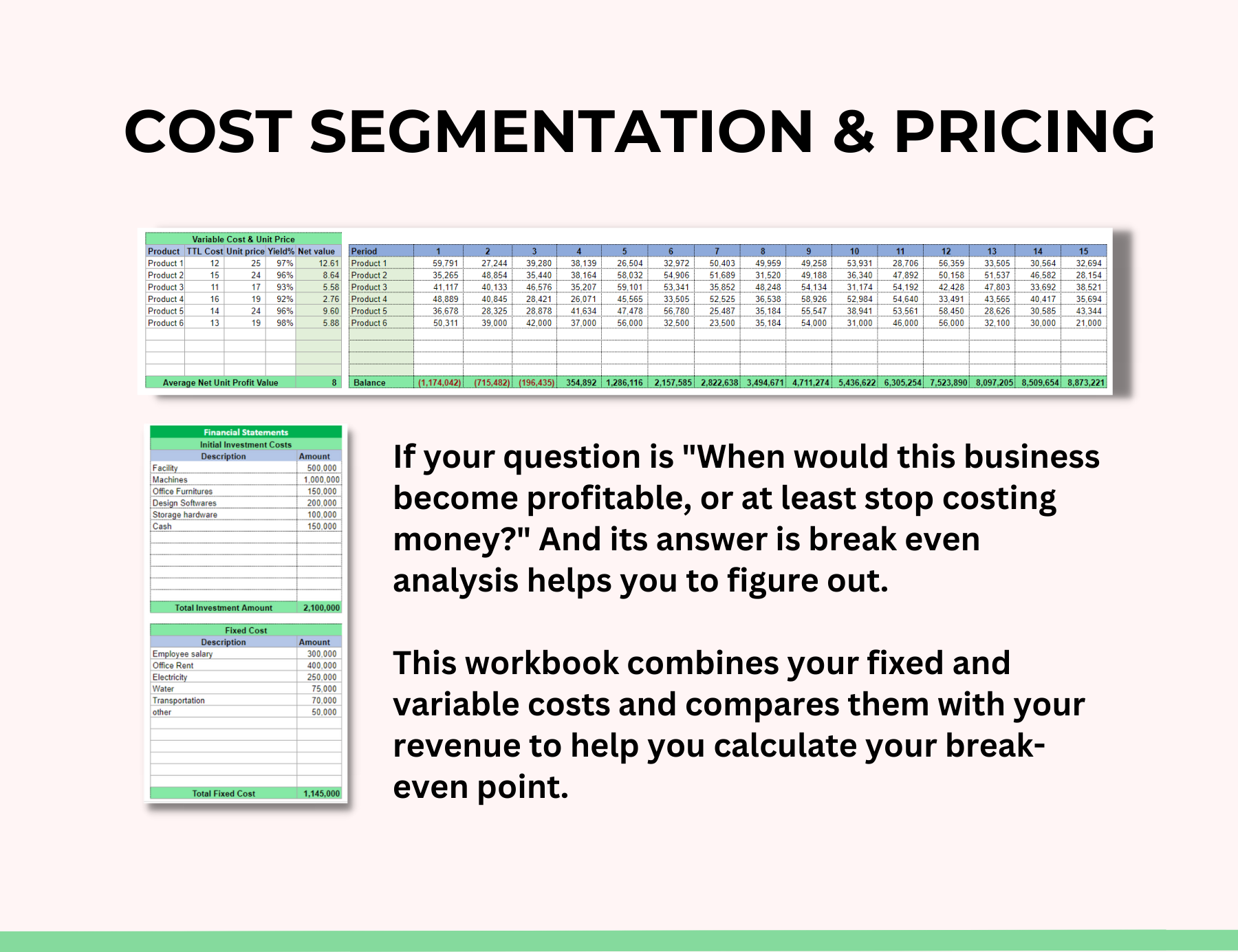 Profit calculator , BreakEvenPoint, BreakEvenFormula, BreakEvenCalculator, BreakEvenAnalysisTemplate, BreakEvenAnalysisGraph, BreakEvenAnalysisExplanation, BreakEvenAnalysisExcel, BreakEvenAnalysisExample, BreakEvenAnalysisDefinition