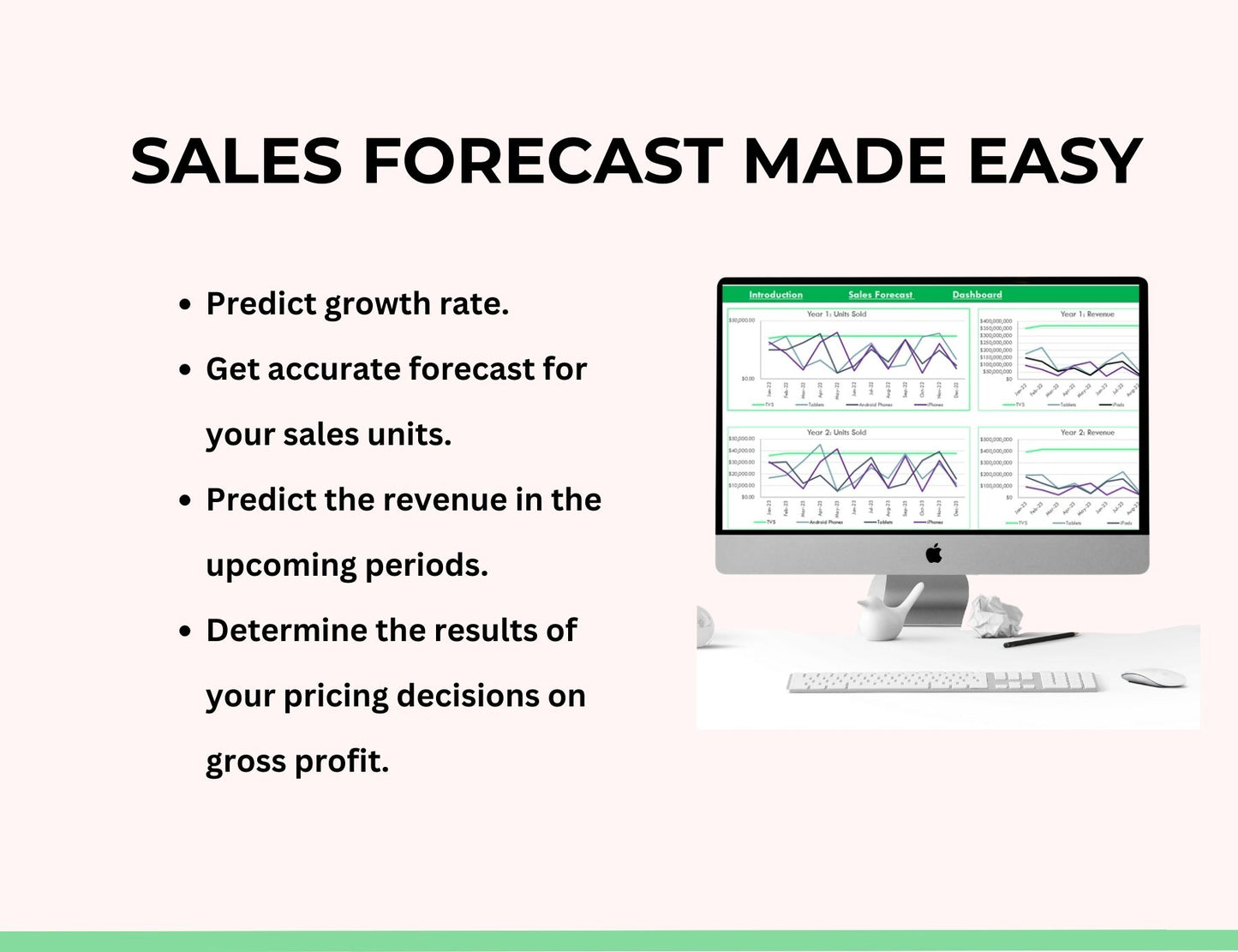 Small Business Profit Template