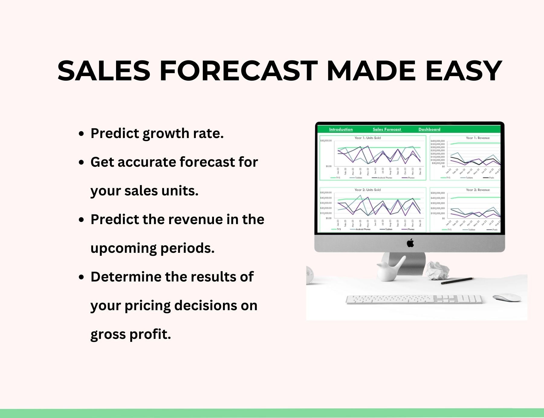 Small Business Profit Template